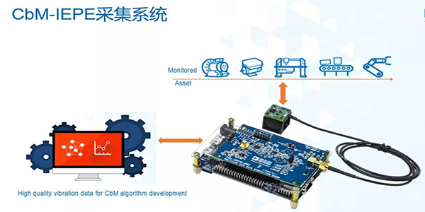 IEIE接口的振動信號采集系統